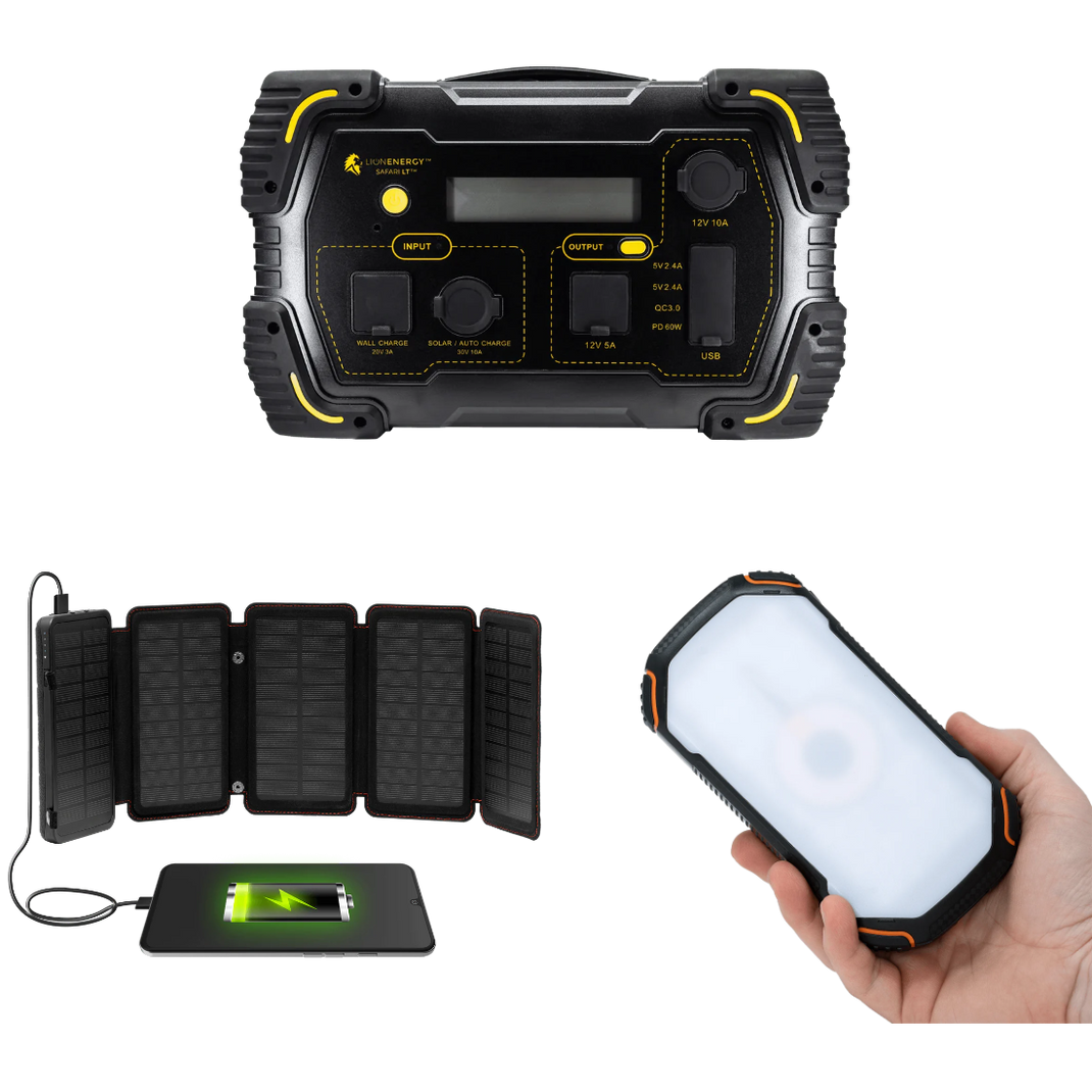 Modern Needs Self-Reliance Gear to Get You Ready for Anything – Modern ...