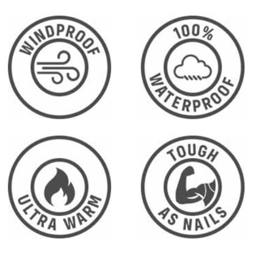 Emergency Sleeping Bag Modern Needs Survival