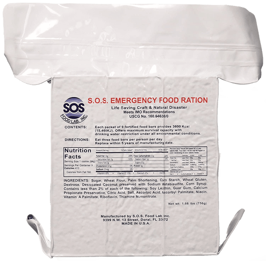 Emergency Food – Modern Needs Survival